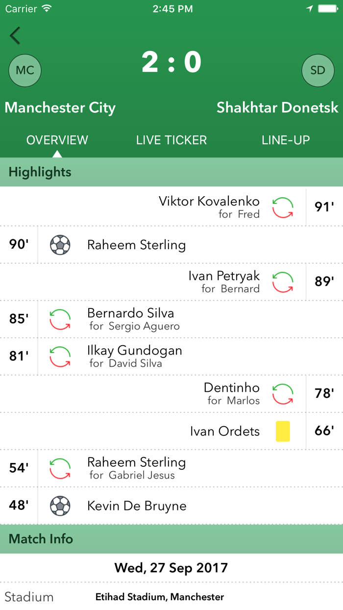 Live Champions League 2017-18