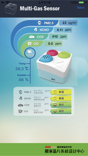 MorSensor Multi-Gas(圖4)-速報App