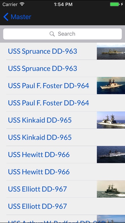 Destroyers of the US Navy