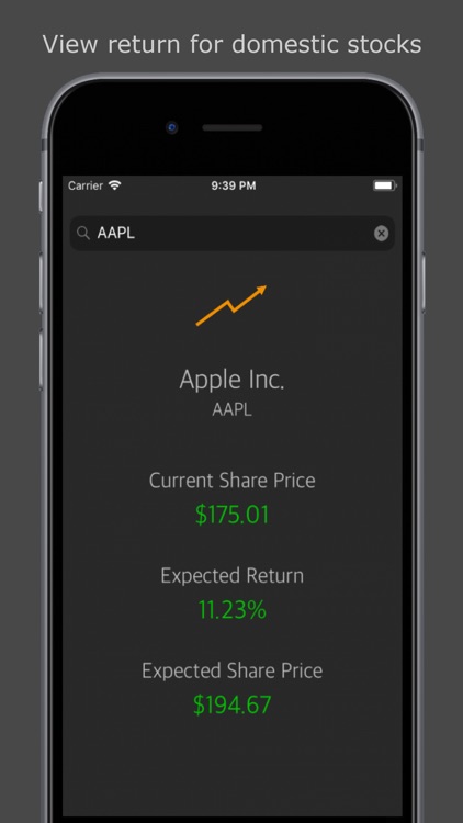 Stock Expected % Calculator