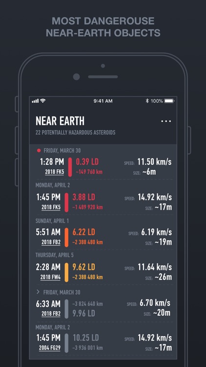 Asteroids catalogue