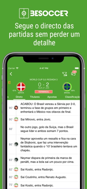 besoccer pour iphone