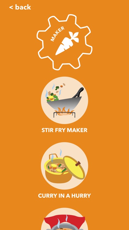 Meal Maker Machine