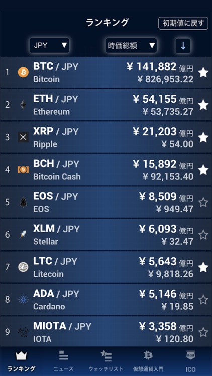MSMyCrypto -prices,charts,news