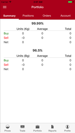 TRGold(圖3)-速報App