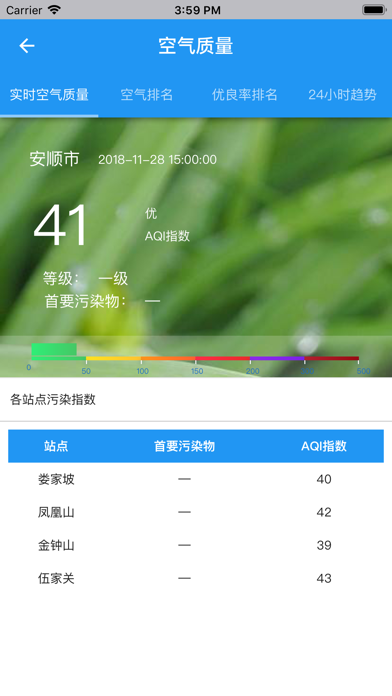 安顺环保 screenshot 3