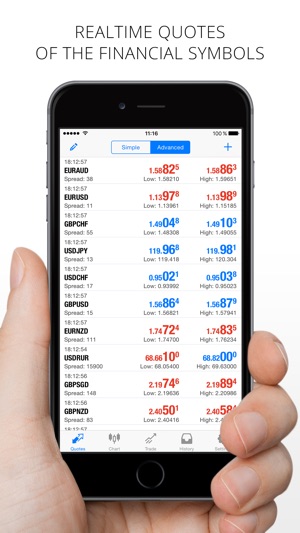 Forex app store