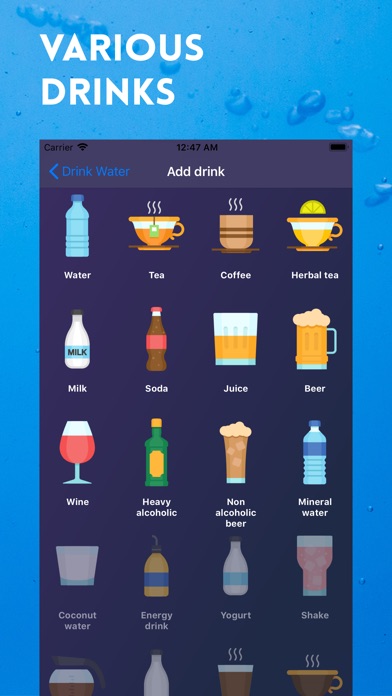 Drink Water - Daily reminder screenshot 2