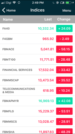 Apexetrade(圖9)-速報App