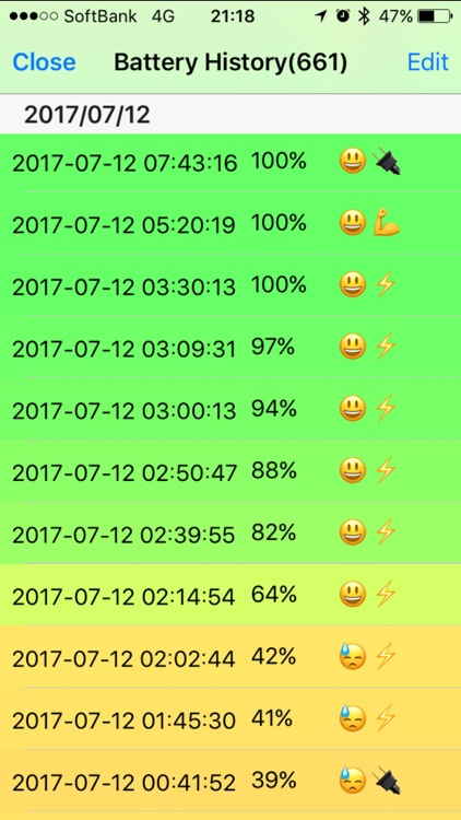 SysStats Lite