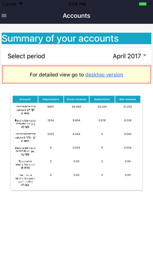 CMON Dashboard(圖2)-速報App