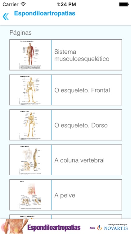 Atlas Espondiloartropatias