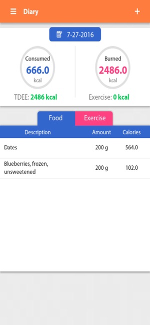 Weight gain, Diet tracker(圖4)-速報App