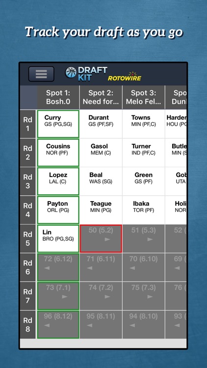 RotoWire Basketball Draft 2017 screenshot-3