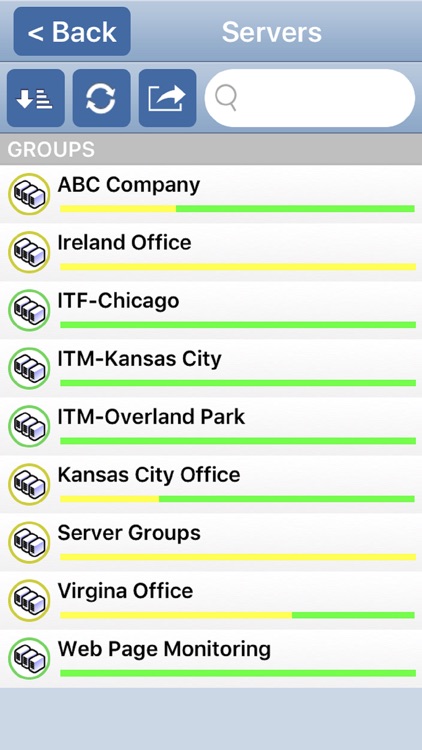 PA Server Monitor for iPhone