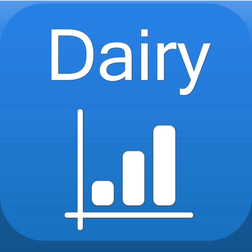 Dairy Farming and Markets iOS App