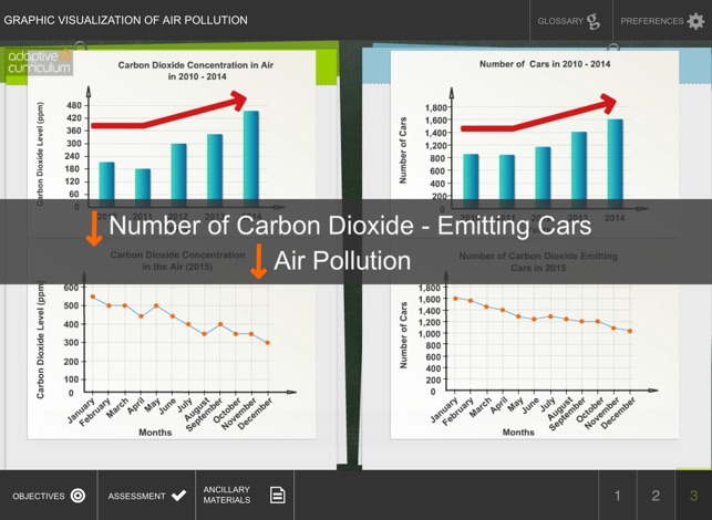 Visualization of Air Pollution(圖4)-速報App