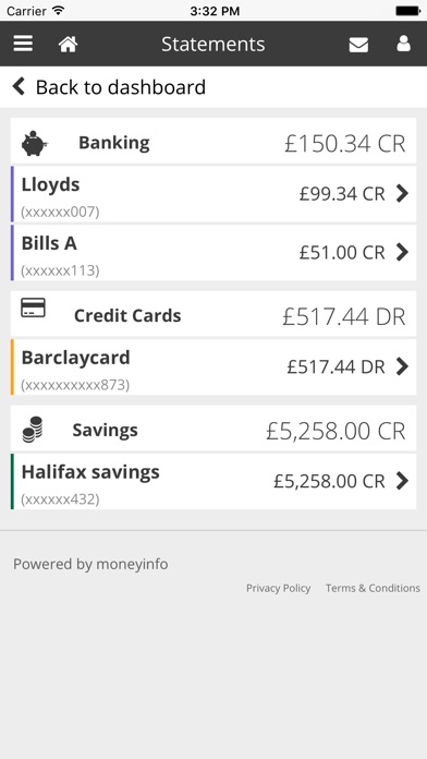 Moneyhive screenshot 4