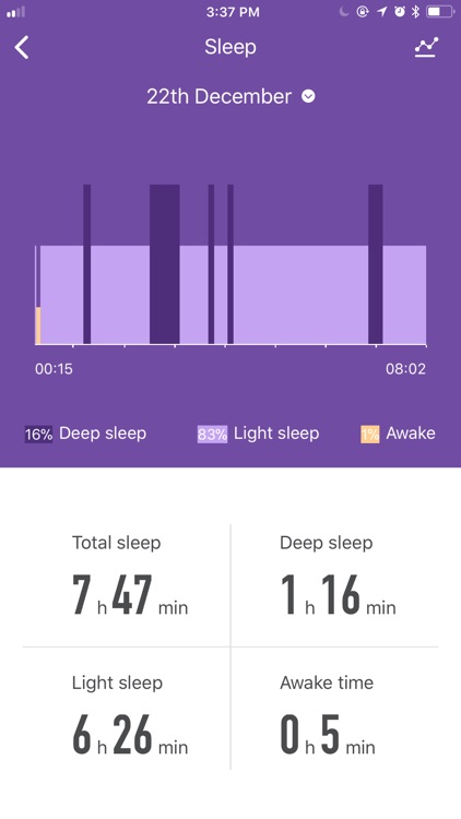 Zeroner Health Pro screenshot-3