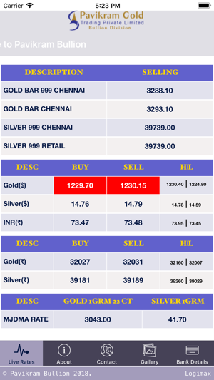 Pavikram Bullion(圖2)-速報App