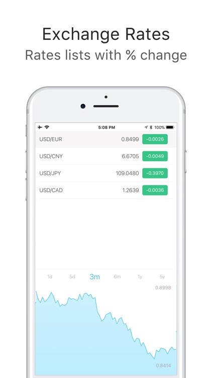 clear currency - money converter & exchange rate screenshot-3