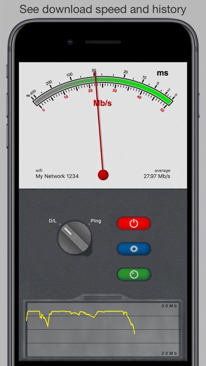 Network Multimeter