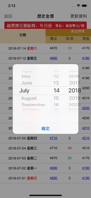 台灣金價(圖3)-速報App