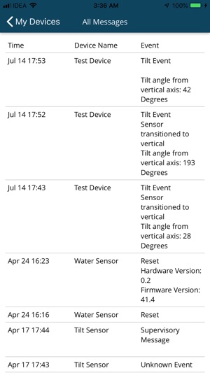 Sensor Vision(圖5)-速報App