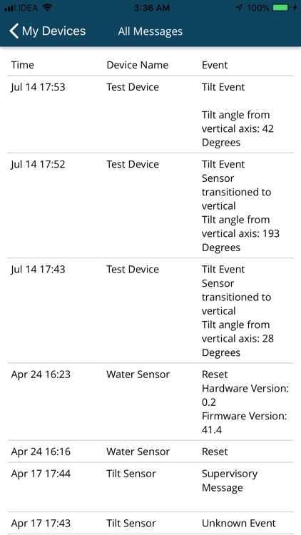 Sensor Vision screenshot-4