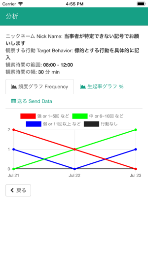 Observations(圖4)-速報App