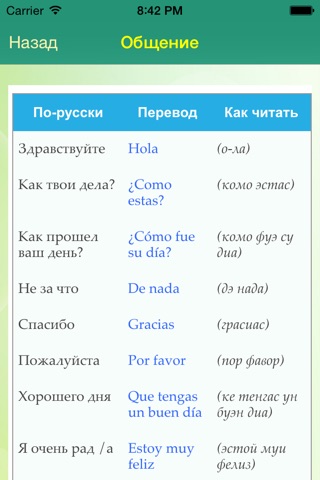 iGAP Русско-Испанский словарь screenshot 3