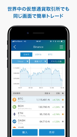 WorldTrader(圖5)-速報App