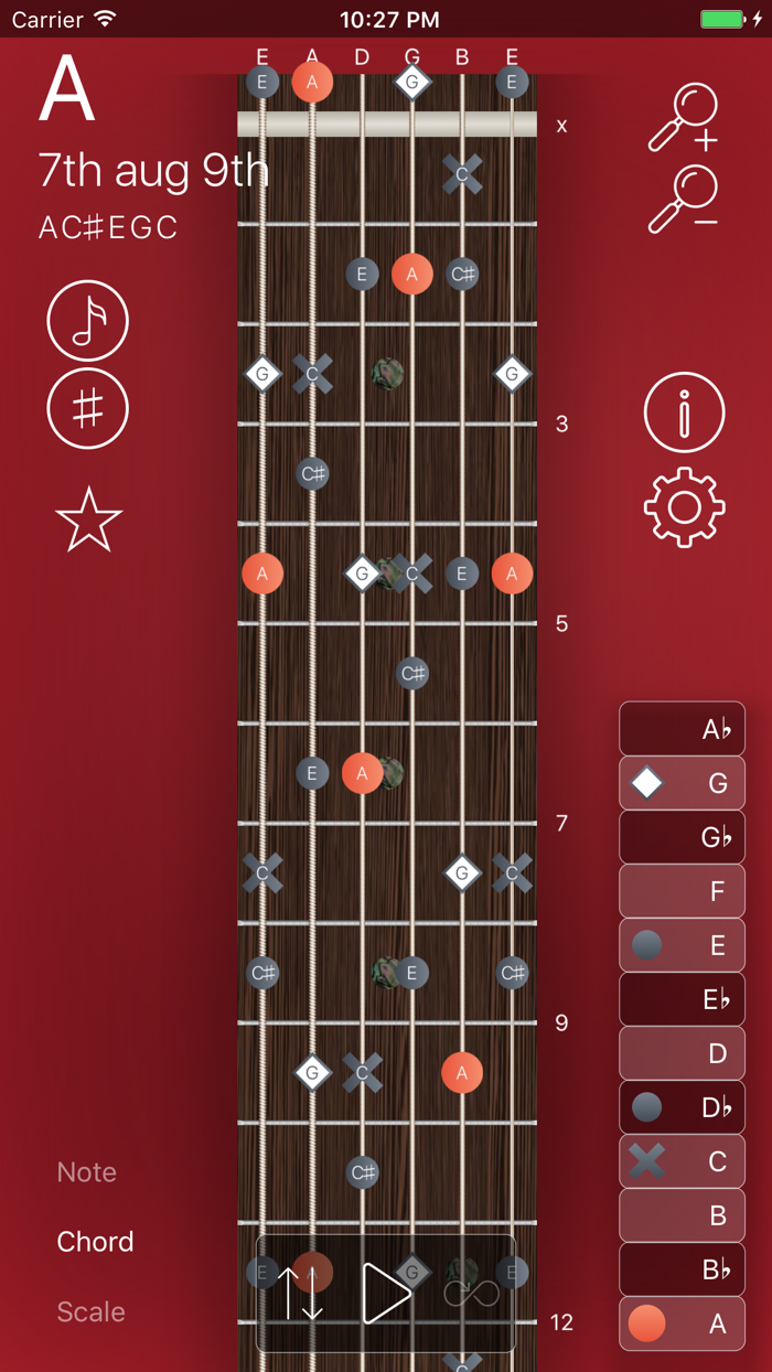 FretBoard - Scales  Chords