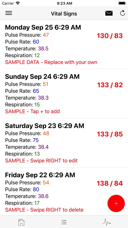 Vital Signs Blood Pressure Log