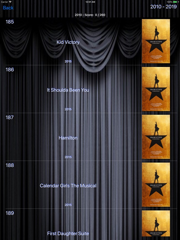 Скачать On Stage: Musicals