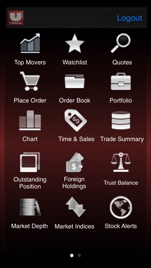 Uob kay hian internet trading system