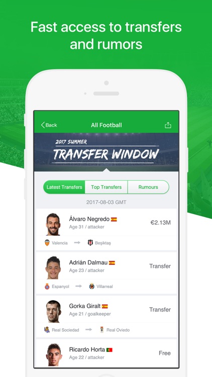 All Football - Soccer News, Live Score, Transfers screenshot-3
