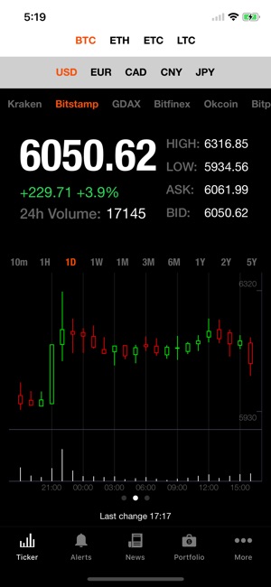 Bitcoin Ticker(圖2)-速報App