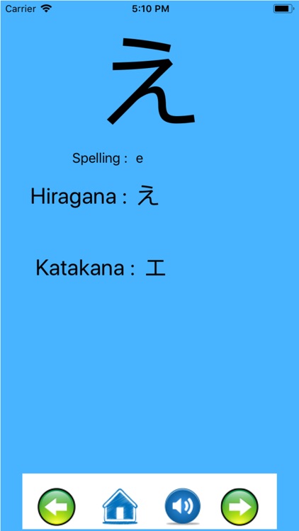 Japanese alphabet for students