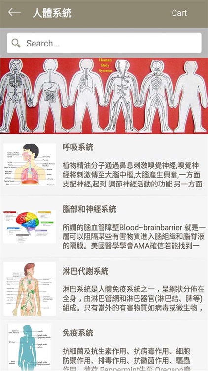 精油百子櫃 Essential Oils Guide