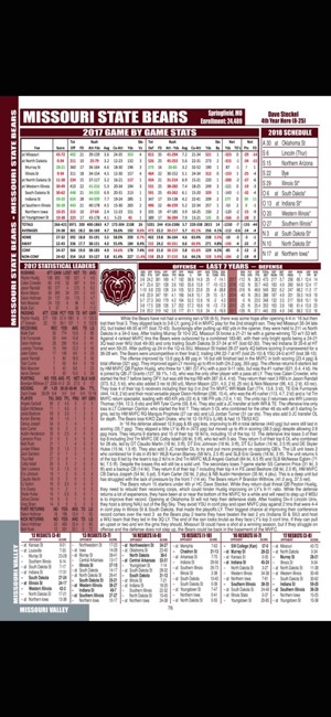 Phil Steele's FCS Football Mag(圖3)-速報App