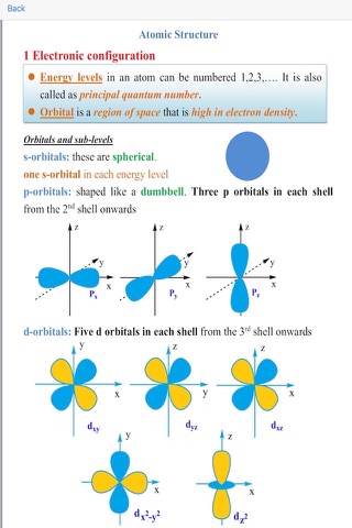 AL CHEM screenshot 2