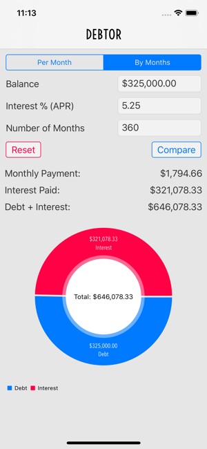 Debtor Debt Pay Off Calculator