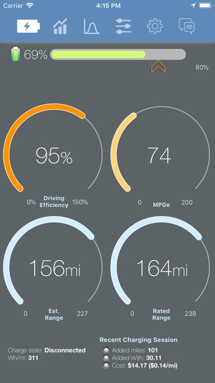 Stats: For Tesla Model S/X/3 screenshot-0