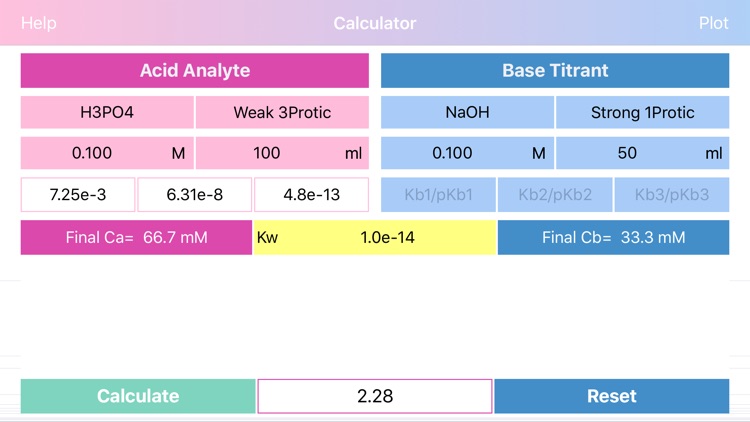 Acid Base pH