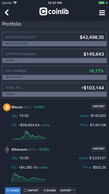 Coinlib