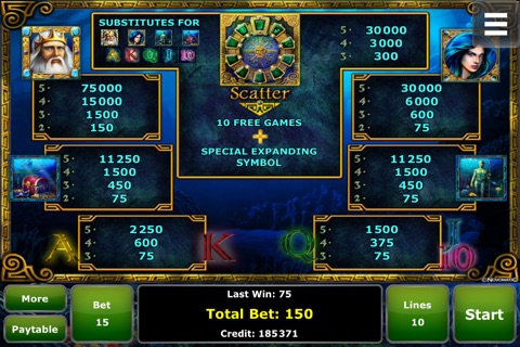 Lord of the Ocean™ Slot screenshot 4