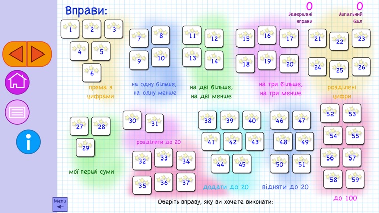 Плюс і Мінус