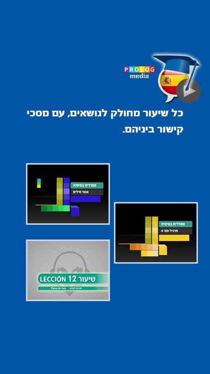 ספרדית ללימוד עצמי (מתחילים)