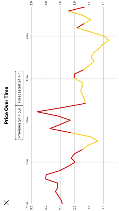 Optic: Real Time Energy Prices screenshot 2